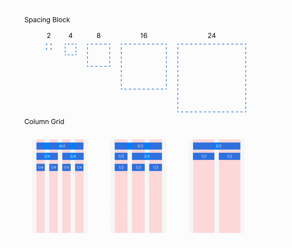 Design System